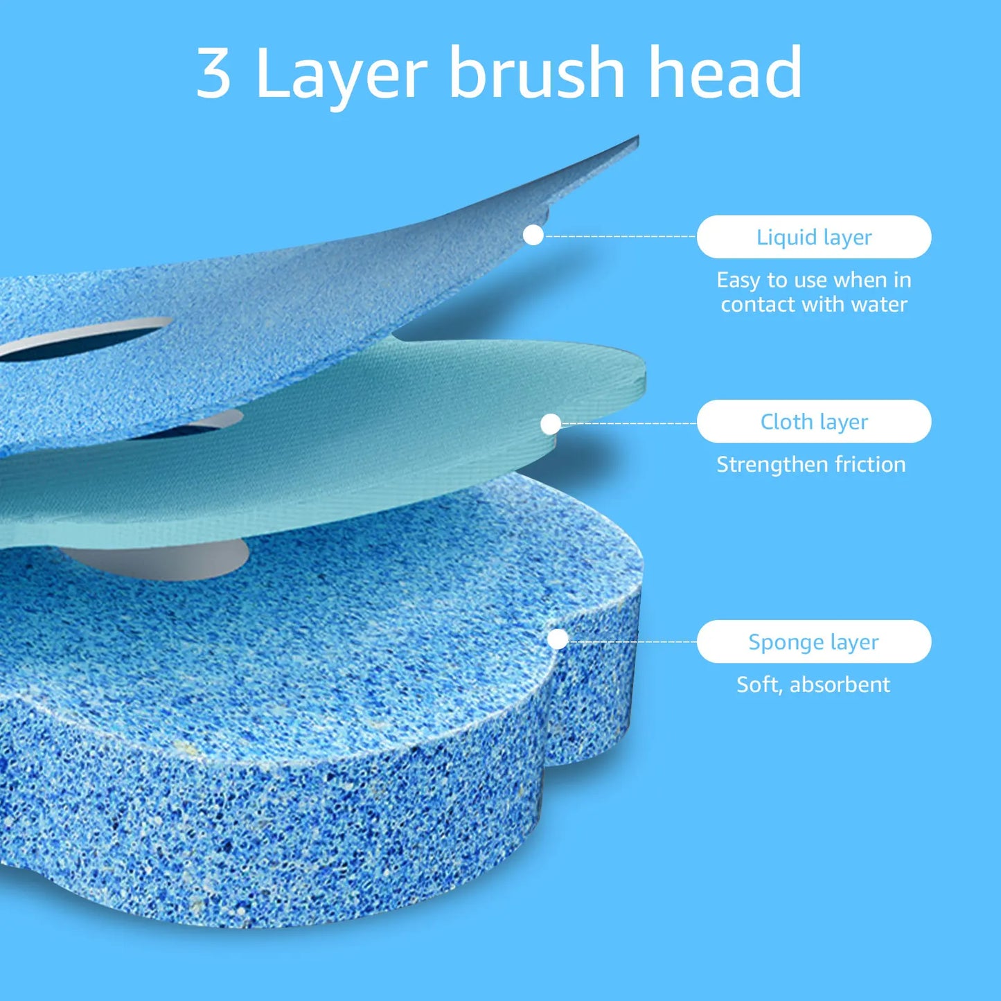 18/36Pcs Toilet Brush With Disposable Head